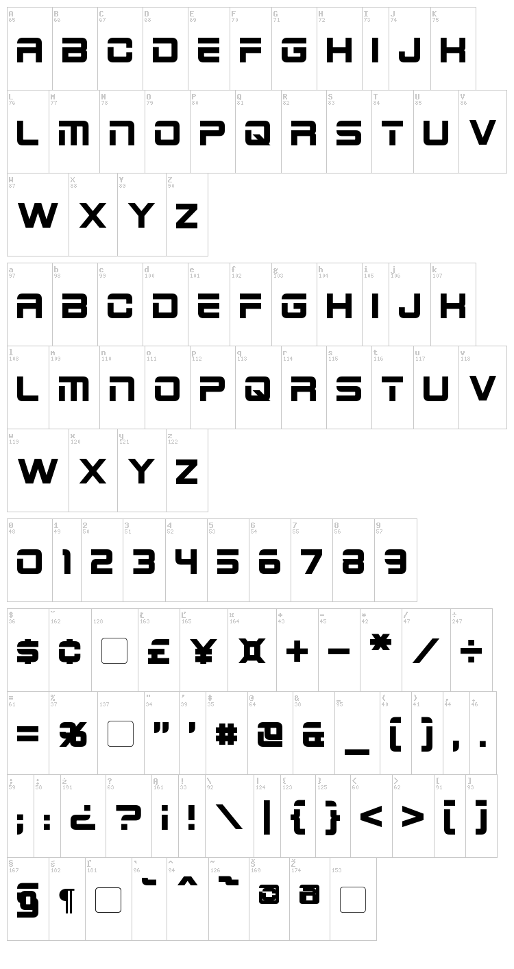 2015 Cruiser font map